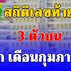 เลขท้าย3ตัวรางวัลที่1